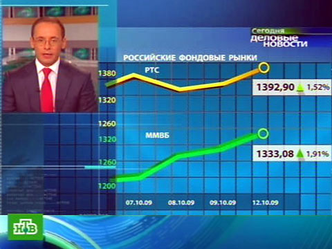 Форекс торговать на новостях Форекс торговать на новостях