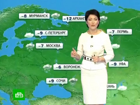 Макарьев погода на неделю