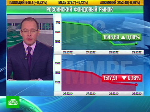 Видео новости пекина