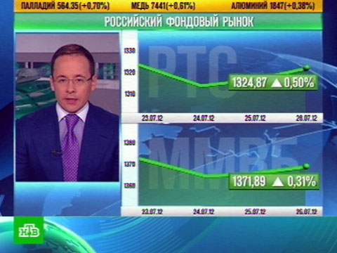 Курс и резервы обменников, совершающих обмен wmz на Яндекс.Деньги непрерывно мониторятся, поэтому в вышеприведенной таблице представлены лишь самые актуальные данные. Вам достаточно выбрать обменник, нажать на его.