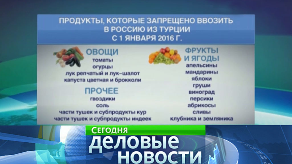 Что запрещено ввозить в грецию 2018 Что запрещено ввозить в грецию 2018