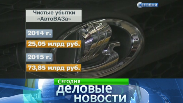 Последние новости на интернете украины