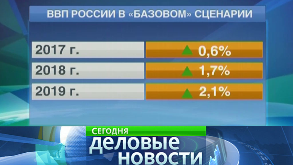 Прогноз минэкономразвития на 2018 2019 годы Прогноз минэкономразвития на 2018 2019 годы