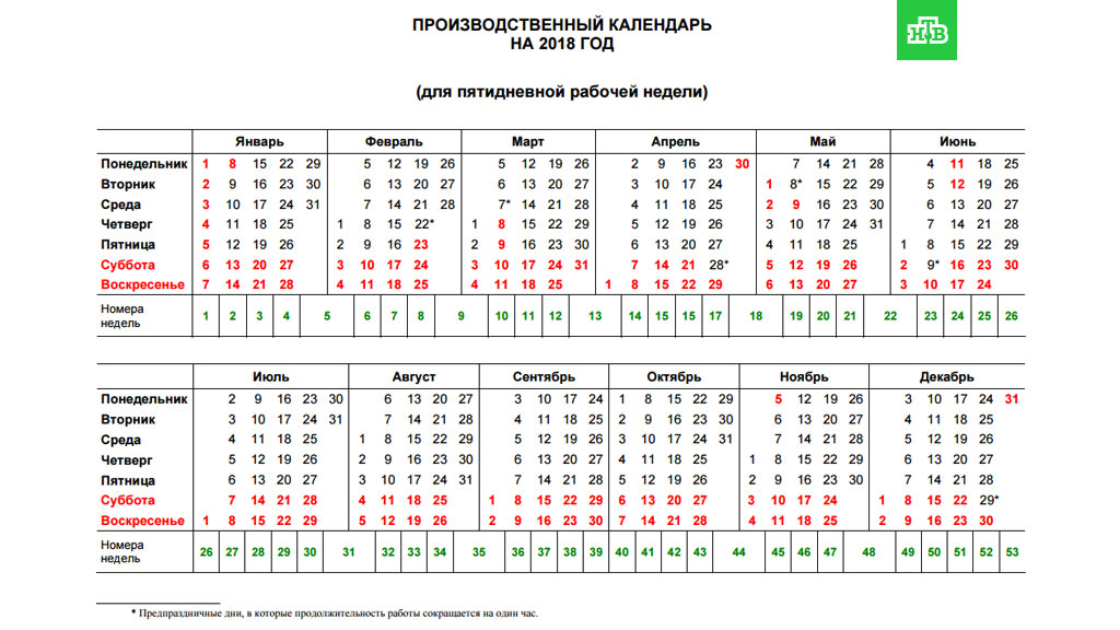 Праздники 18 мая 2018 года Праздники 18 мая 2018 года