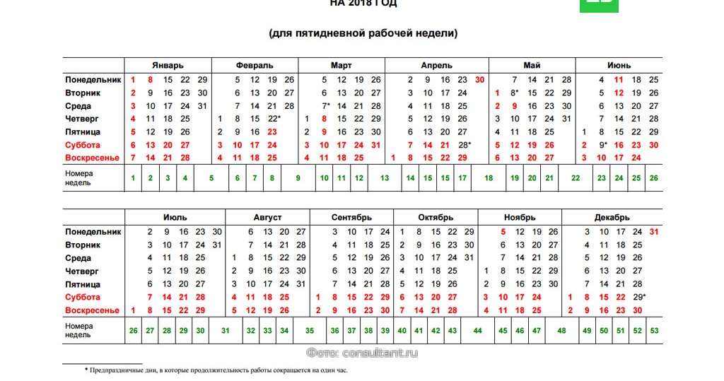 Рабочие программы на 2018 год | новые требования Рабочие программы на 2018 год | новые требования