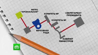 Киевский суд разрешил взыскать с имущества Газпрома 6,5 млрд советуем Киевский суд разрешил взыскать с имущества Газпрома 6,5 млрд рекомендации