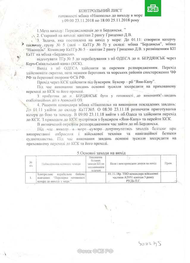 «Действовать скрытно»: найденные на украинском катере документы подтвердили версию провокации.
Симферополь, Украина, армии мира, граница, корабли и суда, суды.
НТВ.Ru: новости, видео, программы телеканала НТВ «Действовать скрытно»: найденные на украинском катере документы подтвердили версию провокации.
Симферополь, Украина, армии мира, граница, корабли и суда, суды.
НТВ.Ru: новости, видео, программы телеканала НТВ