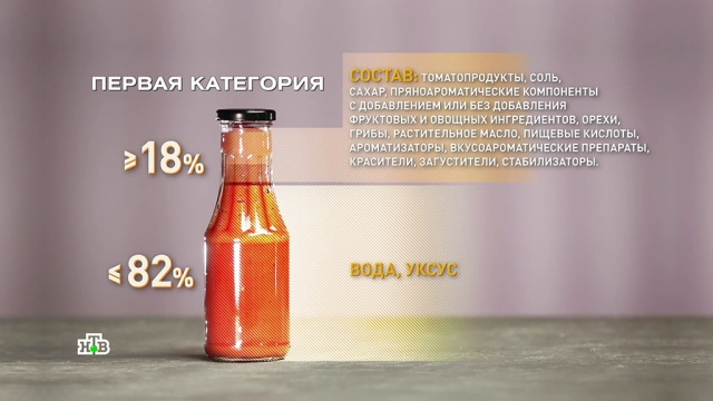 Томаты с уксусом: как выбрать лучший кетчуп и нужен ли он вообще.
еда, здоровье.
НТВ.Ru: новости, видео, программы телеканала НТВ Томаты с уксусом: как выбрать лучший кетчуп и нужен ли он вообще.
еда, здоровье.
НТВ.Ru: новости, видео, программы телеканала НТВ