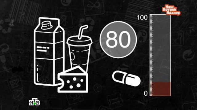 НашПотребНадзор.
магазины, мошенничество, продукты, расследование.
НТВ.Ru: новости, видео, программы телеканала НТВ НашПотребНадзор.
магазины, мошенничество, продукты, расследование.
НТВ.Ru: новости, видео, программы телеканала НТВ