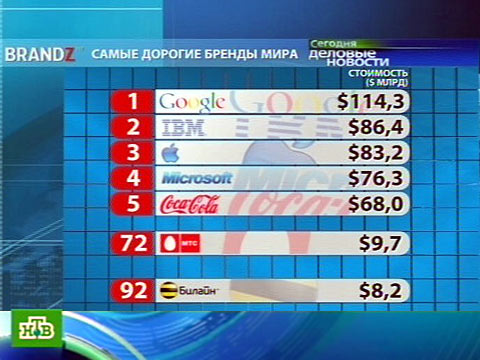 Смотреть Зубы мудрости: как правильно ухаживать видео Смотреть Зубы мудрости: как правильно ухаживать видео