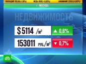 Валютные цены на жилье в Москве выросли.
недвижимость.
НТВ.Ru: новости, видео, программы телеканала НТВ Валютные цены на жилье в Москве выросли.
недвижимость.
НТВ.Ru: новости, видео, программы телеканала НТВ