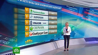 Что случилось с газпромбанком сегодня. Смотреть фото Что случилось с газпромбанком сегодня. Смотреть картинку Что случилось с газпромбанком сегодня. Картинка про Что случилось с газпромбанком сегодня. Фото Что случилось с газпромбанком сегодня