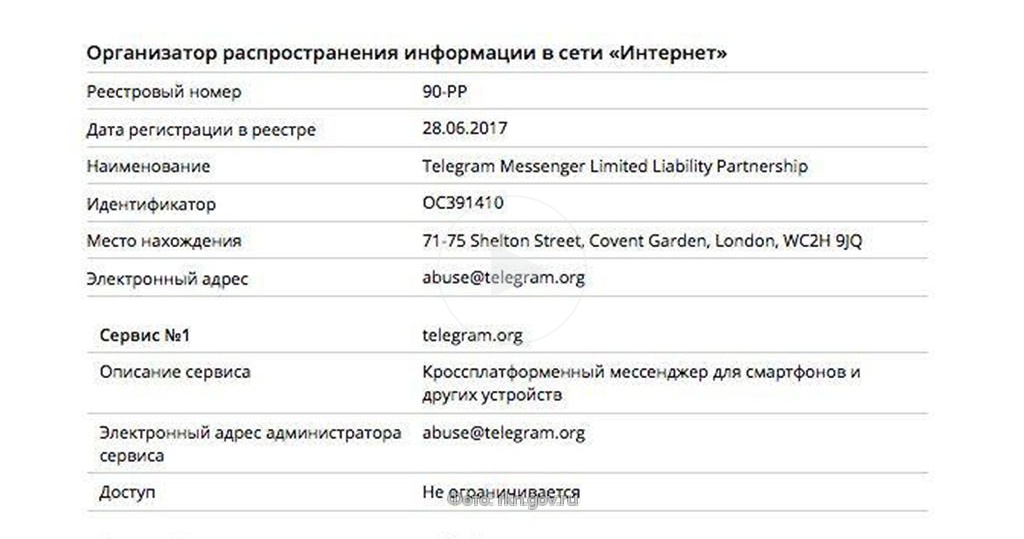 Организатор распространения информации в сети интернет. Реестр организаторов распространения информации. ао реестр telegram. мессенджеры список.