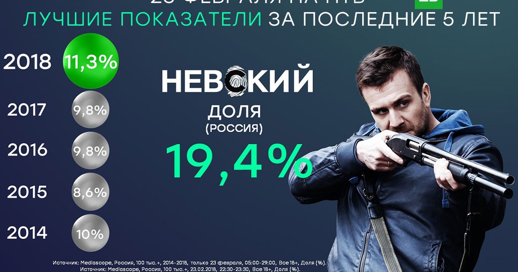 что сейчас могу трахнул сисястую мамашу друга знаете, что всякое следствие