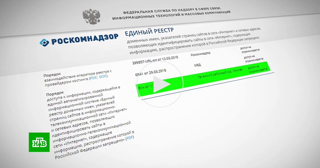 Оператор реестра доменных имен. Роскомнадзор реестр. Реестр запрещенных сайтов Роскомнадзора.