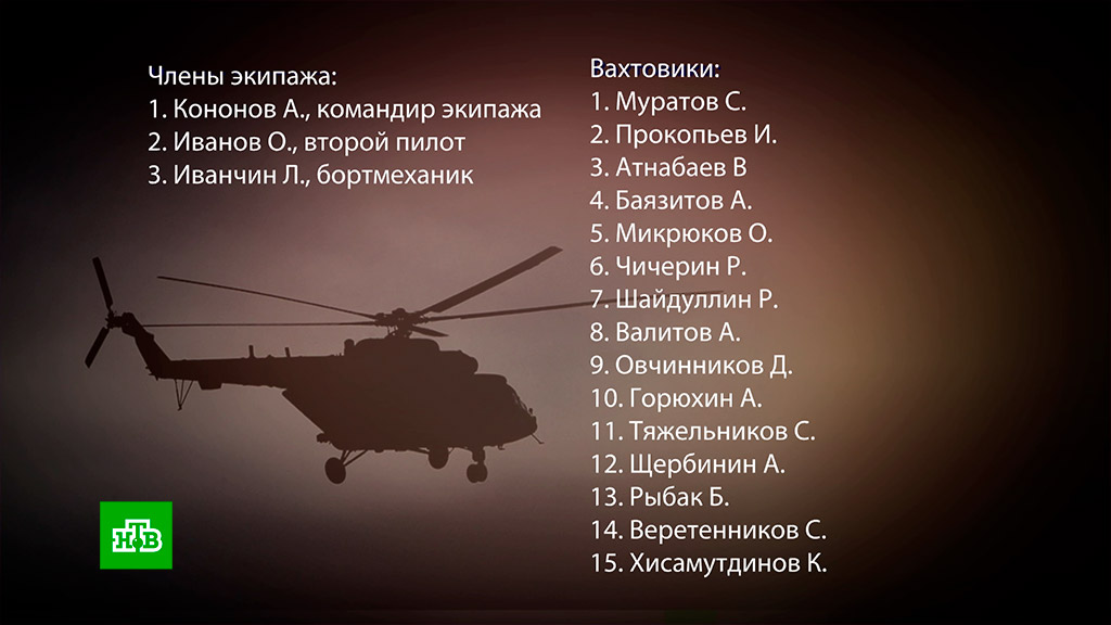Оружейные бароны: кто снабжает оружием весь мир Оружейные бароны: кто снабжает оружием весь мир