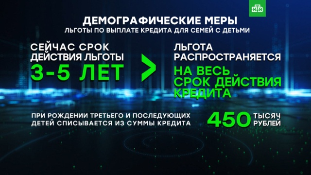 Конец кредитной истерии