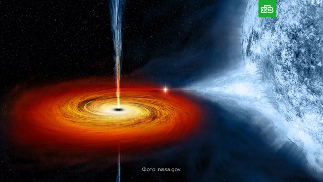 Черные дыры: самые таинственные объекты Вселенной.НТВ, космос, наука и открытия.НТВ.Ru: новости, видео, программы телеканала НТВ