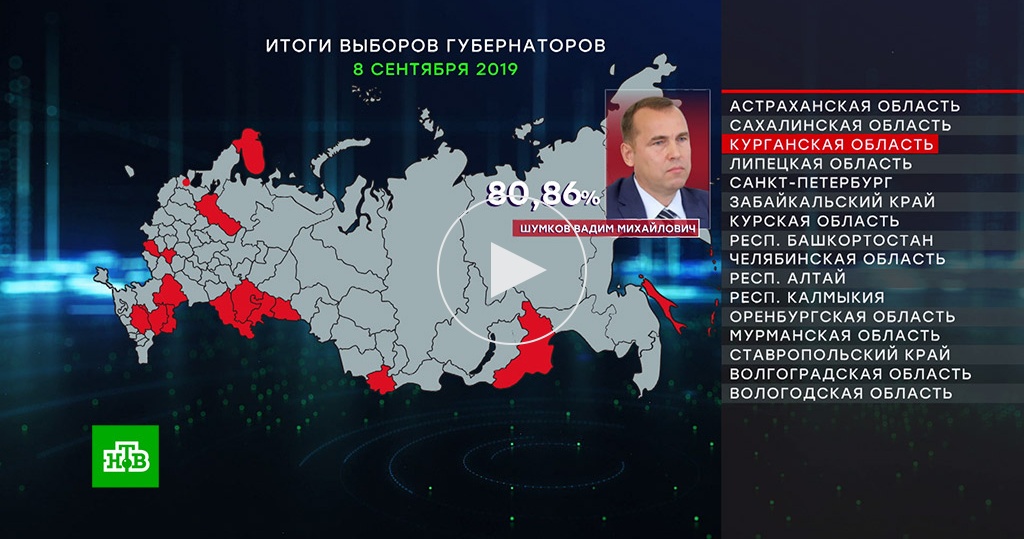 Результаты выборов губернатора петербурга. Результаты выборов губернатора петербурга