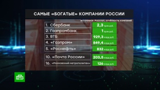 Что случилось с газпромбанком сегодня. Смотреть фото Что случилось с газпромбанком сегодня. Смотреть картинку Что случилось с газпромбанком сегодня. Картинка про Что случилось с газпромбанком сегодня. Фото Что случилось с газпромбанком сегодня