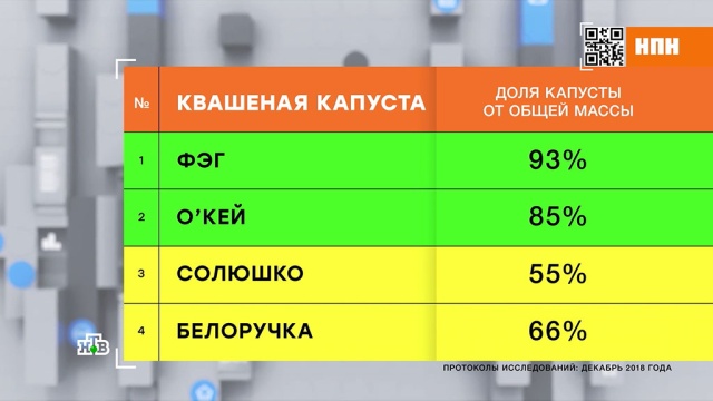 капуста квашеная 500г пл бан 6 штрих код. картинка капуста квашеная 500г пл бан 6 штрих код. капуста квашеная 500г пл бан 6 штрих код фото. капуста квашеная 500г пл бан 6 штрих код видео. капуста квашеная 500г пл бан 6 штрих код смотреть картинку онлайн. смотреть картинку капуста квашеная 500г пл бан 6 штрих код.