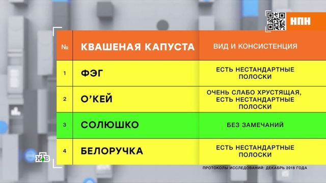 капуста квашеная 500г пл бан 6 штрих код. картинка капуста квашеная 500г пл бан 6 штрих код. капуста квашеная 500г пл бан 6 штрих код фото. капуста квашеная 500г пл бан 6 штрих код видео. капуста квашеная 500г пл бан 6 штрих код смотреть картинку онлайн. смотреть картинку капуста квашеная 500г пл бан 6 штрих код.