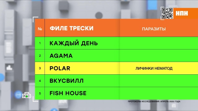 треска в бассейне что это такое. Смотреть фото треска в бассейне что это такое. Смотреть картинку треска в бассейне что это такое. Картинка про треска в бассейне что это такое. Фото треска в бассейне что это такое