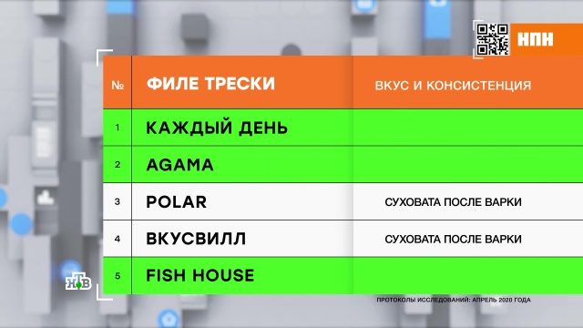 треска в бассейне что это такое. Смотреть фото треска в бассейне что это такое. Смотреть картинку треска в бассейне что это такое. Картинка про треска в бассейне что это такое. Фото треска в бассейне что это такое