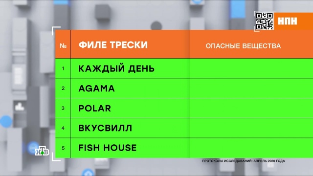 треска в бассейне что это такое. Смотреть фото треска в бассейне что это такое. Смотреть картинку треска в бассейне что это такое. Картинка про треска в бассейне что это такое. Фото треска в бассейне что это такое