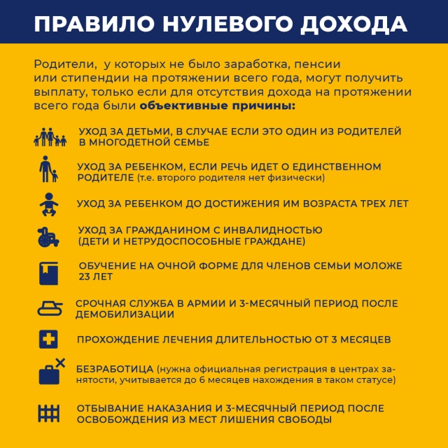 «Детские» выплаты: простые правила.дети и подростки, пособия и субсидии, семья.НТВ.Ru: новости, видео, программы телеканала НТВ