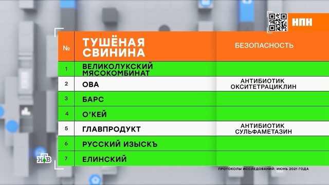 Что такое свиная вода. Смотреть фото Что такое свиная вода. Смотреть картинку Что такое свиная вода. Картинка про Что такое свиная вода. Фото Что такое свиная вода