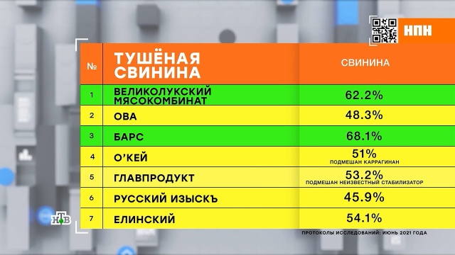 Что такое свиная вода. Смотреть фото Что такое свиная вода. Смотреть картинку Что такое свиная вода. Картинка про Что такое свиная вода. Фото Что такое свиная вода