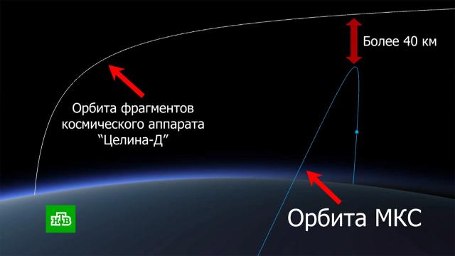 меня накрыло что значит. Смотреть фото меня накрыло что значит. Смотреть картинку меня накрыло что значит. Картинка про меня накрыло что значит. Фото меня накрыло что значит