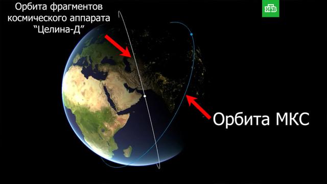 Минобороны показало модель движения обломков разрушенного на орбите спутника.МКС, Минобороны РФ, Роскосмос, США, космонавтика, космос.НТВ.Ru: новости, видео, программы телеканала НТВ