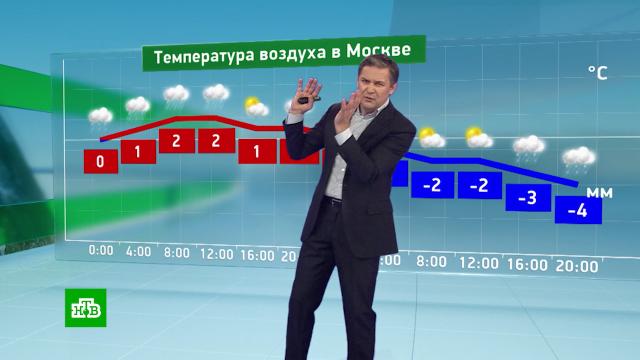 Утренний прогноз погоды на 3 декабря.погода, прогноз погоды.НТВ.Ru: новости, видео, программы телеканала НТВ